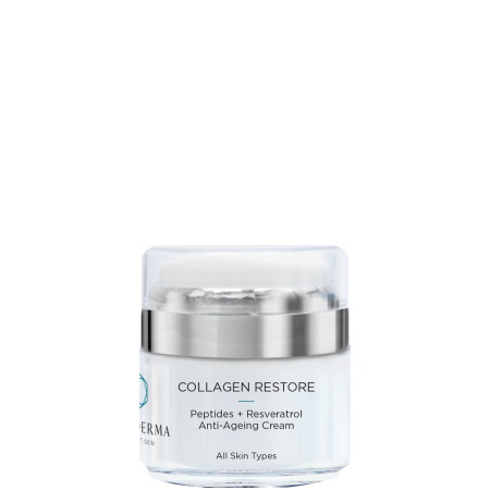 Collagen Restore | Night cream with Peptides & Resveratrol – CellDerma ...